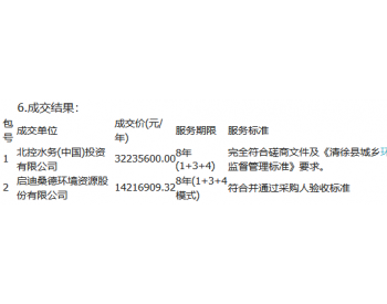 北控水务、启迪桑德分别中标4亿山西清徐县城乡<em>环卫服务项目</em>一、二包