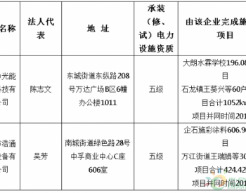 关于东莞市分布式光伏项目<em>施工企业</em>名单的公示