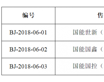 北京有3家售电公司申请退出电力市场 曾被<em>质疑</em>扰乱电力市场