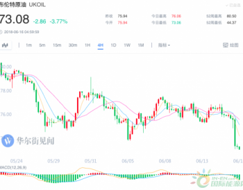 俄罗斯能源部长：无<em>限期</em>与OPEC合作 维也纳会议讨论增产