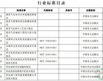 能源局公布87项行业标准：能源47项 电力<em>40项</em>