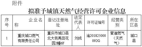 QQ图片20180625162047