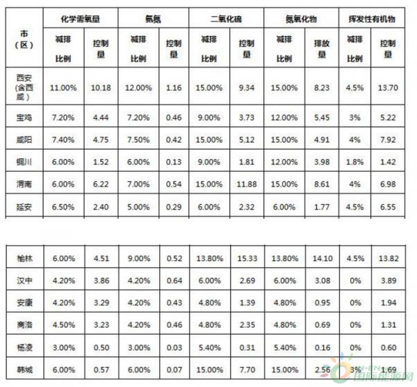 QQ截图20180625170028