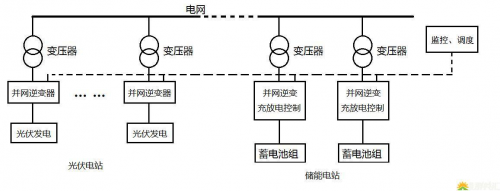 古瑞瓦特光伏论坛3.png