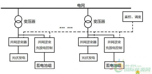 古瑞瓦特光伏论坛2.png