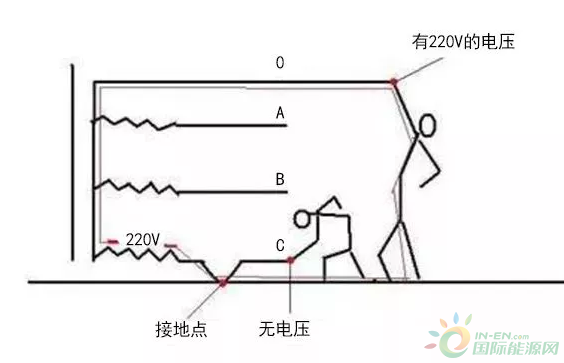 零线带电要注意！常见原因及解决办法汇总