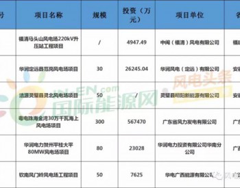 月盘点 | 6个<em>核准项目</em>，26个中标项目……6月风电项目一览！