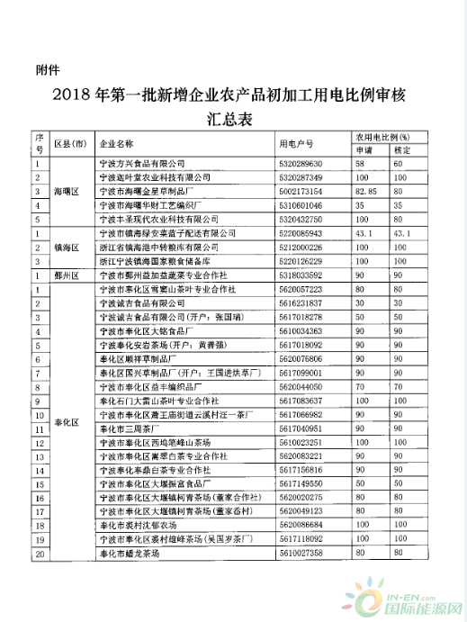 微信图片_20180709113600