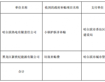 华电能源发布关于获得政府补贴情况的公告