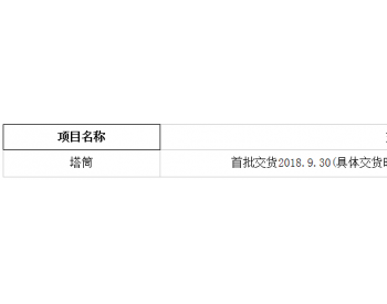 招標 | 中廣核河北尚義東山200MW風電項目塔筒采購（第二標段）招標公告