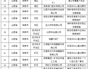 生态环境部通报2018-2019年蓝天保卫战<em>重点区域</em>强化督查工作进展（7月19日）