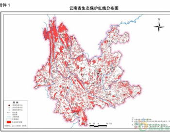 政策全文 | 云南省生态保护红线