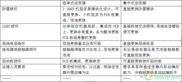 QQ截图20180730105722