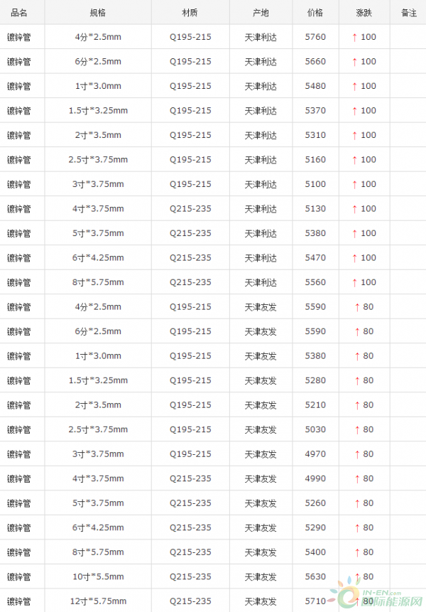 微信截图_20180730155027