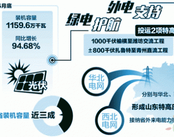 山东电力多举措应对<em>电网负荷</em>新高