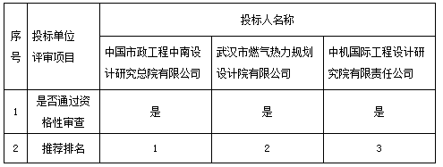 QQ图片20180807134351