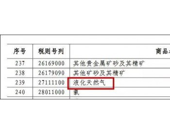 环保使天然气处于<em>黄金时代</em> 供需影响天然气价格