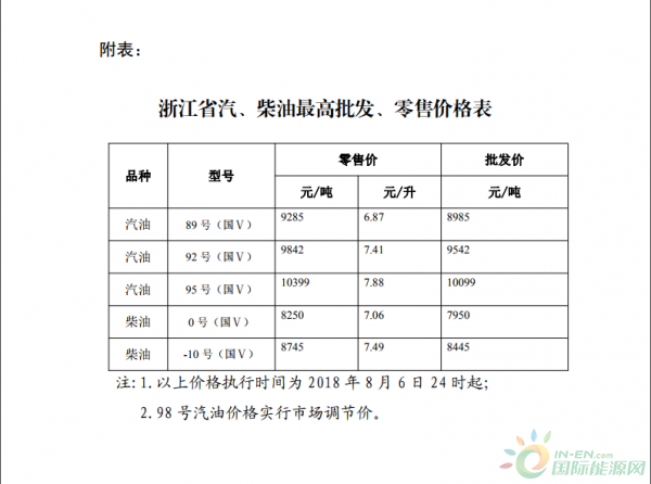 微信图片_20180807193001