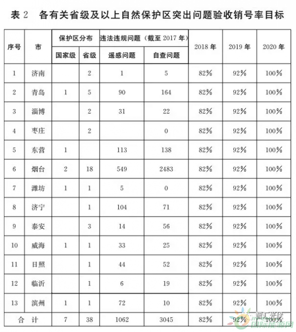 微信截图_20180810120531