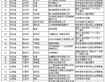 生态环境部通报2018-2019年蓝天保卫战<em>重点区域</em>强化督查工作进展（8月9日）