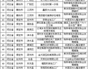 生态环境部通报2018-2019年蓝天保卫战<em>重点区域强化督查</em>工作进展(8月10日)