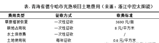 微信截图_20180816134743