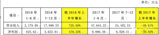 微信截图_20180817100544好