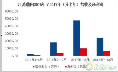 微信截图_20180817095436