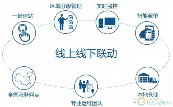 微信截图_20180817115125