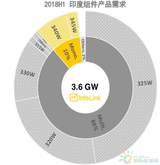 微信截图_20180820100051