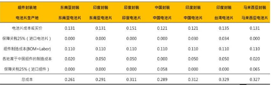 微信截图_20180820100126