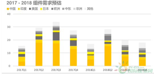微信截图_20180820104735