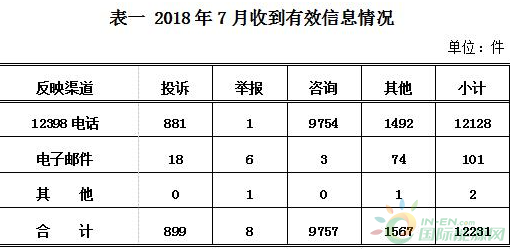 微信截图_20180820155844