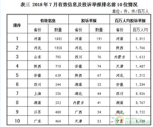 微信截图_20180820155903