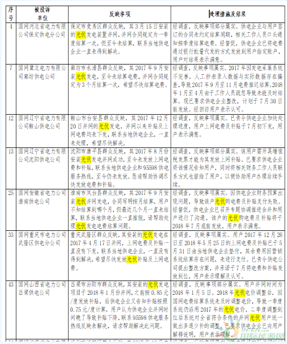 微信截图_20180820155917