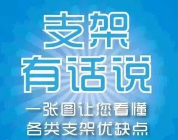 支架不会选择？一张图看懂各类光伏支架的优缺点！