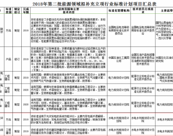 国家能源局关于对2018年第二批能源领域拟补充立项的行业标准计划征求意见的函