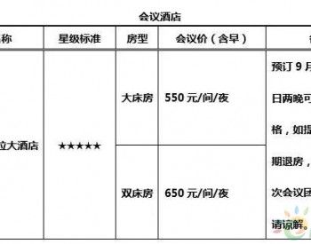 【参会指南】中国中东南部分散式风电开发研讨会