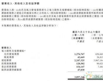 14<em>亿利</em>润VS23亿应收款，光伏企业的债!