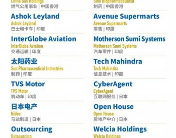 亚洲上市公司50强榜单出炉：<em>光伏代表</em>隆基登榜