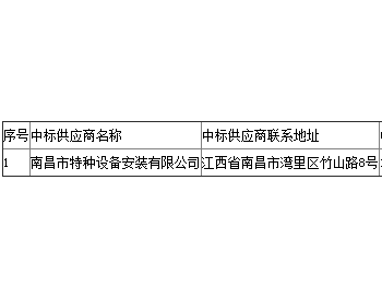 中标 | 江西省上饶市友信投资咨询有限公司关于<em>住宅小区</em>燃气管道安装工程项目