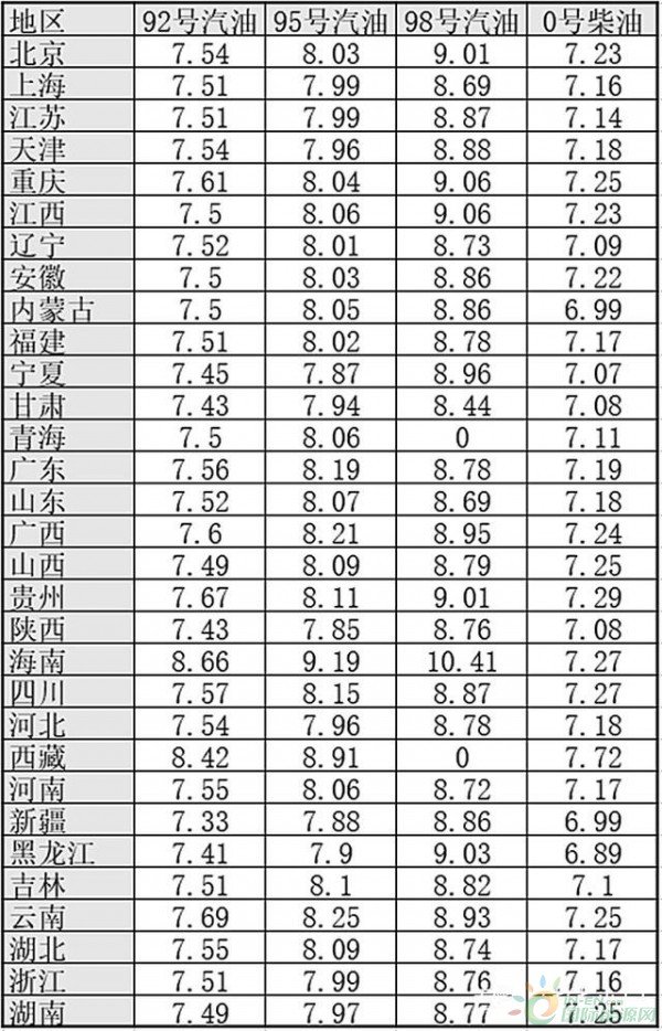 u=1212455069,1553124471&fm=173&app=25&f=JPEG