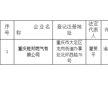 关于拟准予重庆胜邦燃气有限公司  城镇<em>天然气经营</em>许可的公示