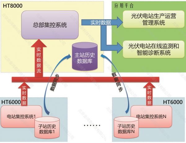 微信截图_20180919095521