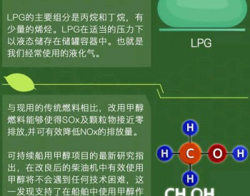 <em>船用生物燃料</em>何时C位出道？