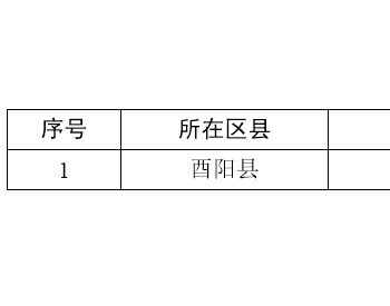 关于2018年度重庆市CNG<em>加气站建站</em>计划的公示