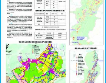 <em>铜仁市</em>中心城区燃气专项规划（2017—2030）批前公示