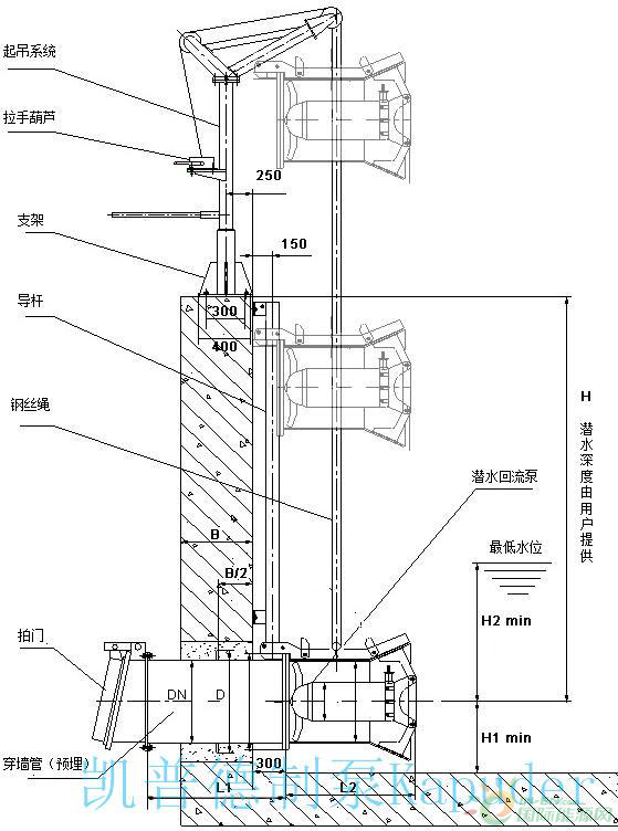 回流泵安装示意图