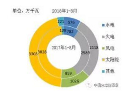 微信截图_20181010161640