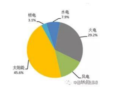 微信截图_20181010161647